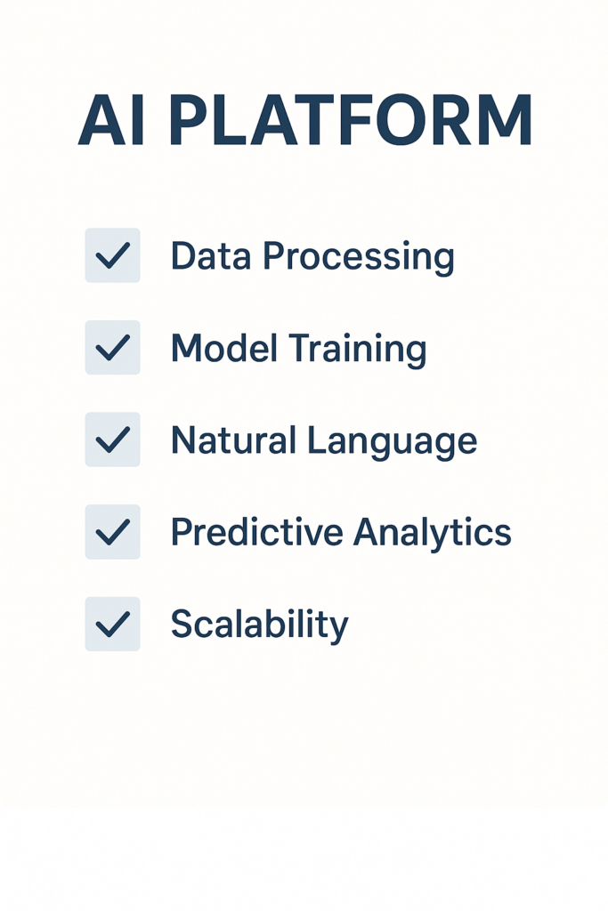 AI-powered process automation platforms-Checklist or feature matrix illustrating
essential capabilities of AI platforms.