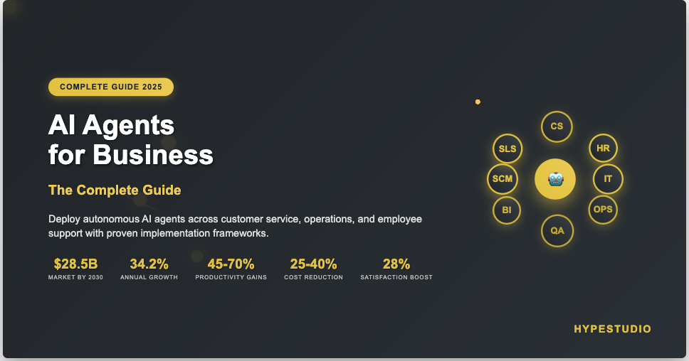 AI Agents for Business: Complete Implementation Guide 2025 - HYPESTUDIO