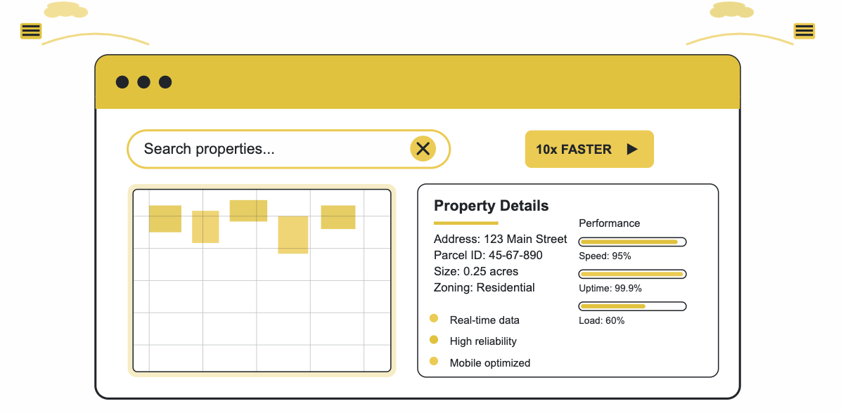 Real estate property research platform dashboard showing optimized search interface with interactive property map, parcel highlighting, performance metrics, and mobile-responsive design for fast property data analysis and real estate investment research